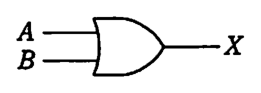 論理和（OR）素子。入力 A，B，出力 X。