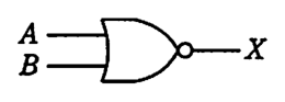 否定論理和（NOR）素子。入力 A，B，出力 X。