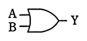 論理和（OR）素子。入力 A，B，出力 Y。