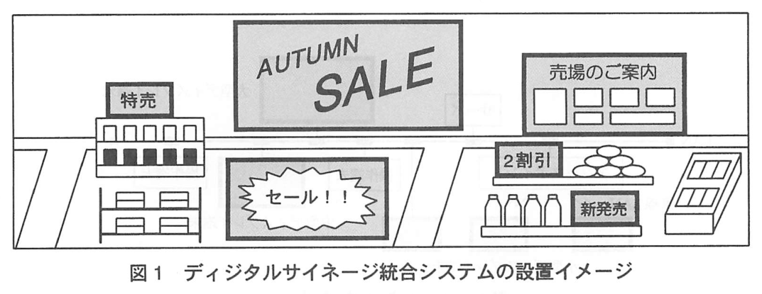 ショッピングモールの通路の絵。太枠で示したディスプレイ端末が5台ある。上部中央に“AUTUMN SALE”を表示する大型のディスプレイ，右上に“売場のご案内”を表示するディスプレイ，中央下に“セール！！”を表示するディスプレイ，左の商品棚の上に“特売”，右の商品棚に“2割引”と“新発売”を表示する小型のディスプレイがある。