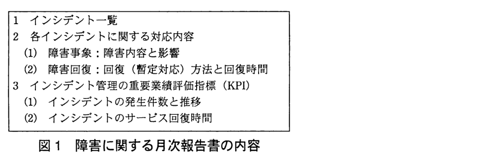 月次報告書の目次を示す枠。1 インシデント一覧。2 各インシデントに関する対応内容：(1) 障害事象：障害内容と影響，(2) 障害回復：回復（暫定対応）方法と回復時間。3 インシデント管理の重要業績評価指標（KPI）：(1) インシデントの発生件数と推移，(2) インシデントのサービス回復時間。