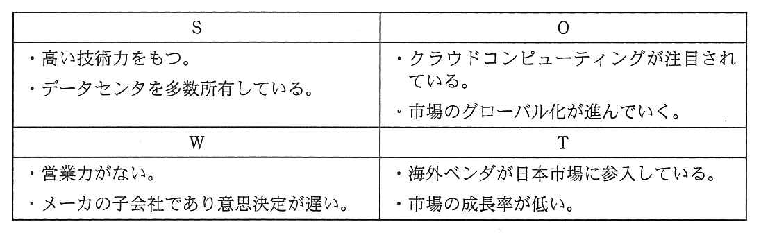 SWOT 分析の表。S（強み）：高い技術力をもつ，データセンタを多数所有している。O（機会）：クラウドコンピューティングが注目されている，市場のグローバル化が進んでいく。W（弱み）：営業力がない，メーカの子会社であり意思決定が遅い。T（脅威）：海外ベンダが日本市場に参入している，市場の成長率が低い。