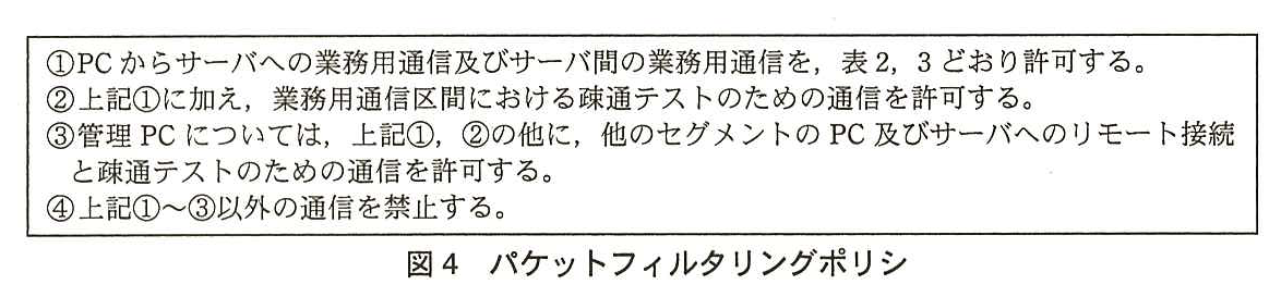 枠で囲んだ4項目。①PC からサーバへの業務用通信及びサーバ間の業務用通信を，表2，3どおり許可する。②上記①に加え，業務用通信区間における疎通テストのための通信を許可する。③管理 PC については，上記①，②の他に，他のセグメントの PC 及びサーバへのリモート接続と疎通テストのための通信を許可する。④上記①〜③以外の通信を禁止する。