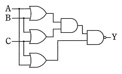A と B，B と C，C と A をそれぞれ OR ゲートに入れ，前の二つの出力を AND ゲートでまとめ，その出力と残り一つの OR ゲートの出力を NAND ゲートに入れて Y とする回路。