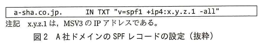 a-sha.co.jp. IN TXT "v=spf1 +ip4:x.y.z.1 -all"。注記 x.y.z.1 は，MSV3 の IP アドレスである。