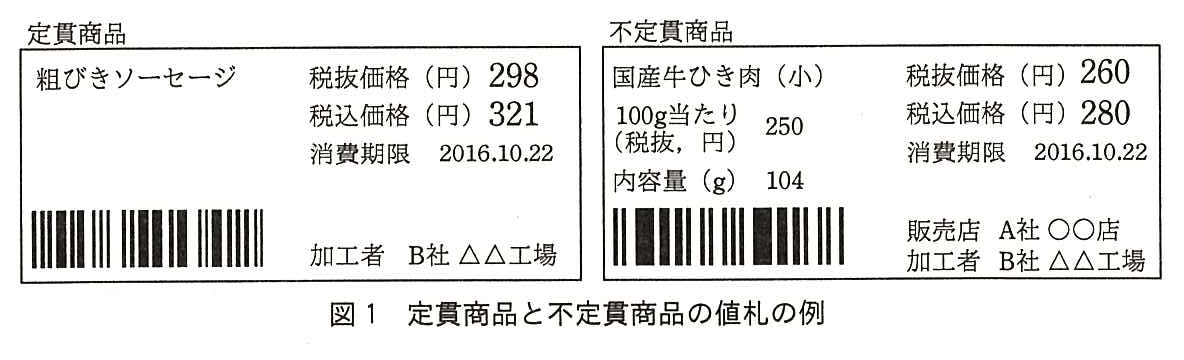 左に定貫商品の値札，右に不定貫商品の値札が並ぶ。定貫商品の値札：粗びきソーセージ，税抜価格（円）298，税込価格（円）321，消費期限 2016.10.22，バーコード，加工者 B社 △△工場。不定貫商品の値札：国産牛ひき肉（小），100g当たり（税抜，円）250，内容量（g）104，税抜価格（円）260，税込価格（円）280，消費期限 2016.10.22，バーコード，販売店 A社 ○○店，加工者 B社 △△工場。
