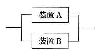 装置 A と装置 B が並列に接続された図。