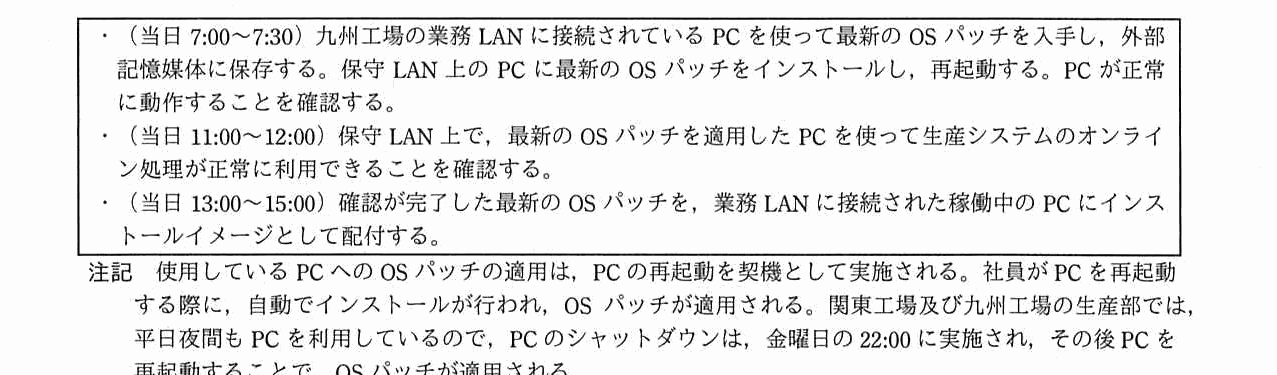 枠内に3つの手順が並ぶ。（当日 7:00〜7:30）九州工場の業務 LAN に接続されている PC を使って最新の OS パッチを入手し，外部記憶媒体に保存する。保守 LAN 上の PC に最新の OS パッチをインストールし，再起動する。PC が正常に動作することを確認する。（当日 11:00〜12:00）保守 LAN 上で，最新の OS パッチを適用した PC を使って生産システムのオンライン処理が正常に利用できることを確認する。（当日 13:00〜15:00）確認が完了した最新の OS パッチを，業務 LAN に接続された稼働中の PC にインストールイメージとして配付する。注記として，使用している PC への OS パッチの適用は PC の再起動を契機として実施される。社員が PC を再起動する際に自動でインストールが行われ，OS パッチが適用される。関東工場及び九州工場の生産部では平日夜間も PC を利用しているので，PC のシャットダウンは金曜日の 22:00 に実施され，その後 PC を再起動することで OS パッチが適用される。