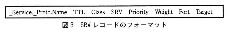 枠の中に 1 行で“_Service._Proto.Name TTL Class SRV Priority Weight Port Target”と書かれている。