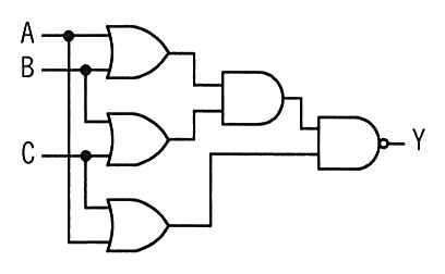 A と B，B と C，C と A をそれぞれ OR ゲートに入れ，前の二つの出力を AND ゲートでまとめ，その出力と残り一つの OR ゲートの出力を NAND ゲートに入れて Y とする回路。