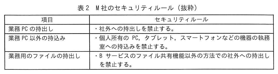 項目，セキュリティルールの2列の表。業務 PC の持出し：・社外への持出しを禁止する。業務 PC 以外の持込み：・個人所有の PC，タブレット，スマートフォンなどの機器の執務室への持込みを禁止する。業務用のファイルの持出し：・B サービスのファイル共有機能以外の方法での社外への持出しを禁止する。