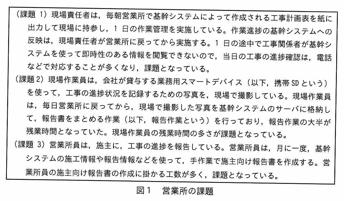枠内に3つの課題が並ぶ。課題1は，現場責任者は毎朝営業所で基幹システムによって作成される工事計画表を紙に出力して現場に持参し，1 日の作業管理を実施している。作業進捗の基幹システムへの反映は，現場責任者が営業所に戻ってから実施する。1 日の途中で工事関係者が基幹システムを使って即時性のある情報を閲覧できないので，当日の工事の進捗確認は電話などで対応することが多くなり課題となっている。課題2は，現場作業員は会社が貸与する業務用スマートデバイス（携帯 SD）を使って工事の進捗状況を記録するための写真を現場で撮影している。現場作業員は毎日営業所に戻ってから，現場で撮影した写真を基幹システムのサーバに格納して報告書をまとめる作業（報告作業）を行っており，報告作業の大半が残業時間となっていた。現場作業員の残業時間の多さが課題となっている。課題3は，営業所員は施主に工事の進捗を報告している。営業所員は月に一度，基幹システムの施工情報や報告情報などを使って手作業で施主向け報告書を作成する。営業所員の施主向け報告書の作成に掛かる工数が多く課題となっている。