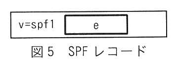 枠で囲んだ SPF レコード。v=spf1 ［ e ］