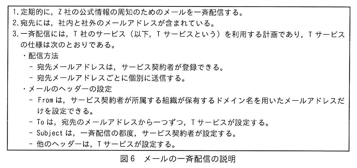 枠で囲んだ説明。1. 定期的に，Z 社の公式情報の周知のためのメールを一斉配信する。2. 宛先には，社内と社外のメールアドレスが含まれている。3. 一斉配信には，T 社のサービス（以下，T サービスという）を利用する計画であり，T サービスの仕様は次のとおりである。・配信方法：－ 宛先メールアドレスは，サービス契約者が登録できる。－ 宛先メールアドレスごとに個別に送信する。・メールのヘッダーの設定：－ From は，サービス契約者が所属する組織が保有するドメイン名を用いたメールアドレスだけを設定できる。－ To は，宛先のメールアドレスから一つずつ，T サービスが設定する。－ Subject は，一斉配信の都度，サービス契約者が設定する。－ 他のヘッダーは，T サービスが設定する。