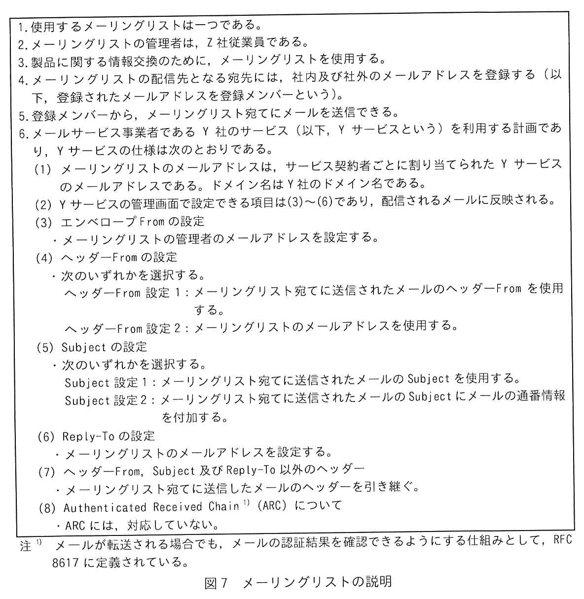 枠で囲んだ説明。1. 使用するメーリングリストは一つである。2. メーリングリストの管理者は，Z 社従業員である。3. 製品に関する情報交換のために，メーリングリストを使用する。4. メーリングリストの配信先となる宛先には，社内及び社外のメールアドレスを登録する（以下，登録されたメールアドレスを登録メンバーという）。5. 登録メンバーから，メーリングリスト宛てにメールを送信できる。6. メールサービス事業者である Y 社のサービス（以下，Y サービスという）を利用する計画であり，Y サービスの仕様は次のとおりである。(1) メーリングリストのメールアドレスは，サービス契約者ごとに割り当てられた Y サービスのメールアドレスである。ドメイン名は Y 社のドメイン名である。(2) Y サービスの管理画面で設定できる項目は(3)～(6)であり，配信されるメールに反映される。(3) エンベロープ From の設定：・メーリングリストの管理者のメールアドレスを設定する。(4) ヘッダー From の設定：・次のいずれかを選択する。ヘッダー From 設定 1：メーリングリスト宛てに送信されたメールのヘッダー From を使用する。ヘッダー From 設定 2：メーリングリストのメールアドレスを使用する。(5) Subject の設定：・次のいずれかを選択する。Subject 設定 1：メーリングリスト宛てに送信されたメールの Subject を使用する。Subject 設定 2：メーリングリスト宛てに送信されたメールの Subject にメールの通番情報を付加する。(6) Reply-To の設定：・メーリングリストのメールアドレスを設定する。(7) ヘッダー From，Subject 及び Reply-To 以外のヘッダー：・メーリングリスト宛てに送信したメールのヘッダーを引き継ぐ。(8) Authenticated Received Chain 1)（ARC）について：・ARC には，対応していない。注 1) メールが転送される場合でも，メールの認証結果を確認できるようにする仕組みとして，RFC 8617 に定義されている。