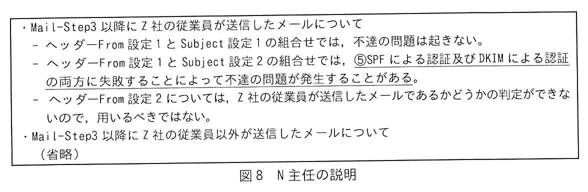 枠で囲んだ説明。・Mail-Step3 以降に Z 社の従業員が送信したメールについて：－ ヘッダー From 設定 1 と Subject 設定 1 の組合せでは，不達の問題は起きない。－ ヘッダー From 設定 1 と Subject 設定 2 の組合せでは，<u>⑤SPF による認証及び DKIM による認証の両方に失敗することによって不達の問題が発生することがある。</u>（この文に下線⑤が付いている）－ ヘッダー From 設定 2 については，Z 社の従業員が送信したメールであるかどうかの判定ができないので，用いるべきではない。・Mail-Step3 以降に Z 社の従業員以外が送信したメールについて：（省略）