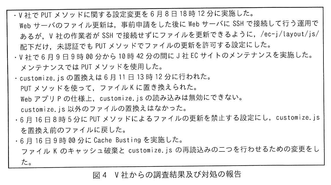 枠で囲んだ報告。・V 社で PUT メソッドに関する設定変更を 6 月 8 日 18 時 12 分に実施した。Web サーバのファイル更新は，事前申請をした後に Web サーバに SSH で接続して行う運用であるが，V 社の作業者が SSH で接続せずにファイルを更新できるように，/ec-j/layout/js/配下だけ，未認証でも PUT メソッドでファイルの更新を許可する設定にした。・V 社で 6 月 9 日 9 時 00 分から 10 時 42 分の間に J 社 EC サイトのメンテナンスを実施した。メンテナンスでは PUT メソッドを使用した。・customize.js の置換えは 6 月 11 日 13 時 12 分に行われた。PUT メソッドを使って，ファイル K に置き換えられた。Web アプリ P の仕様上，customize.js の読み込みは無効にできない。customize.js 以外のファイルの置換えはなかった。・6 月 16 日 8 時 5 分に PUT メソッドによるファイルの更新を禁止する設定にし，customize.js を置換え前のファイルに戻した。・6 月 16 日 9 時 00 分に Cache Busting を実施した。ファイル K のキャッシュ破棄と customize.js の再読込みの二つを行わせるための変更をした。