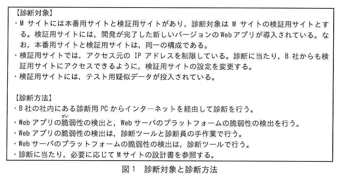 枠で囲んだ診断対象と診断方法。【診断対象】・M サイトには本番用サイトと検証用サイトがあり，診断対象は M サイトの検証用サイトとする。検証用サイトには，開発が完了した新しいバージョンの Web アプリが導入されている。なお，本番用サイトと検証用サイトは，同一の構成である。・検証用サイトでは，アクセス元の IP アドレスを制限している。診断に当たり，B 社からも検証用サイトにアクセスできるように，検証用サイトの設定を変更する。・検証用サイトには，テスト用疑似データが投入されている。【診断方法】・B 社の社内にある診断用 PC からインターネットを経由して診断を行う。・Web アプリの脆弱性の検出と，Web サーバのプラットフォームの脆弱性の検出を行う。・Web アプリの脆弱性の検出は，診断ツールと診断員の手作業で行う。・Web サーバのプラットフォームの脆弱性の検出は，診断ツールで行う。・診断に当たり，必要に応じて M サイトの設計書を参照する。