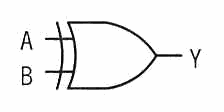 排他的論理和（XOR）素子の図記号