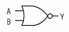 論理和の否定（NOR）素子の図記号