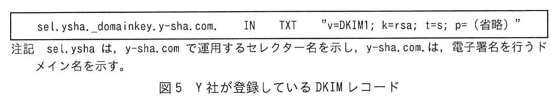 次の1行のレコードである。sel.ysha._domainkey.y-sha.com. IN TXT "v=DKIM1; k=rsa; t=s; p=（省略）"。注記 sel.ysha は，y-sha.com で運用するセレクター名を示し，y-sha.com. は，電子署名を行うドメイン名を示す。