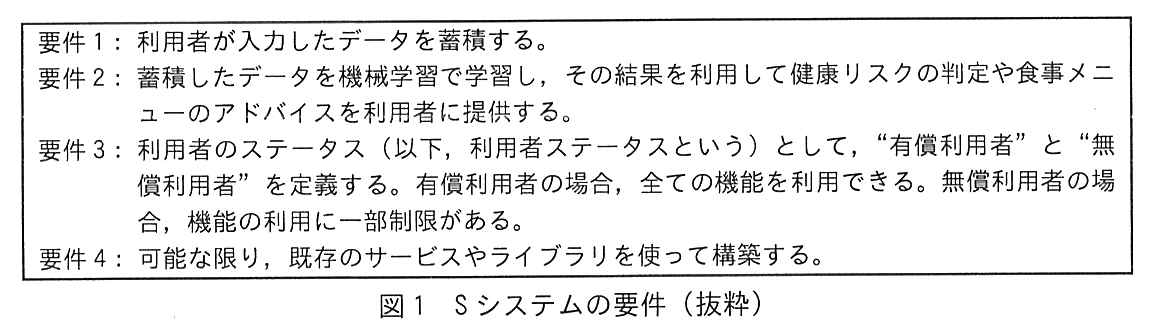 枠で囲んだ要件の一覧。要件1：利用者が入力したデータを蓄積する。要件2：蓄積したデータを機械学習で学習し，その結果を利用して健康リスクの判定や食事メニューのアドバイスを利用者に提供する。要件3：利用者のステータス（以下，利用者ステータスという）として，“有償利用者”と“無償利用者”を定義する。有償利用者の場合，全ての機能を利用できる。無償利用者の場合，機能の利用に一部制限がある。要件4：可能な限り，既存のサービスやライブラリを使って構築する。