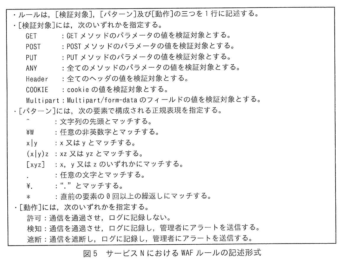 枠で囲んだ説明。・ルールは，[検証対象]，[パターン]及び[動作]の三つを1行に記述する。・[検証対象]には，次のいずれかを指定する。GET：GET メソッドのパラメータの値を検証対象とする。POST：POST メソッドのパラメータの値を検証対象とする。PUT：PUT メソッドのパラメータの値を検証対象とする。ANY：全てのメソッドのパラメータの値を検証対象とする。Header：全てのヘッダの値を検証対象とする。COOKIE：cookie の値を検証対象とする。Multipart：Multipart/form-data のフィールドの値を検証対象とする。・[パターン]には，次の要素で構成される正規表現を指定する。^：文字列の先頭とマッチする。\W：任意の非英数字とマッチする。x|y：x 又は y とマッチする。(x|y)z：xz 又は yz とマッチする。[xyz]：x，y 又は z のいずれかにマッチする。.：任意の文字とマッチする。\.：“.”とマッチする。*：直前の要素の0回以上の繰返しにマッチする。・[動作]には，次のいずれかを指定する。許可：通信を通過させ，ログに記録しない。検知：通信を通過させ，ログに記録し，管理者にアラートを送信する。遮断：通信を遮断し，ログに記録し，管理者にアラートを送信する。