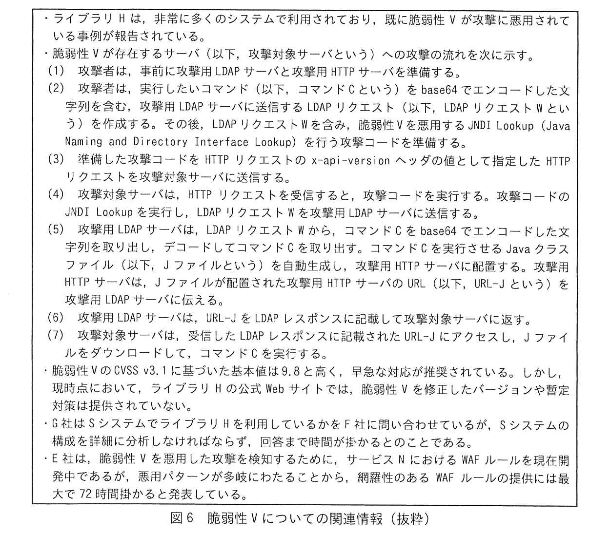 枠で囲んだ説明。・ライブラリ H は，非常に多くのシステムで利用されており，既に脆弱性 V が攻撃に悪用されている事例が報告されている。・脆弱性 V が存在するサーバ（以下，攻撃対象サーバという）への攻撃の流れを次に示す。(1) 攻撃者は，事前に攻撃用 LDAP サーバと攻撃用 HTTP サーバを準備する。(2) 攻撃者は，実行したいコマンド（以下，コマンド C という）を base64 でエンコードした文字列を含む，攻撃用 LDAP サーバに送信する LDAP リクエスト（以下，LDAP リクエスト W という）を作成する。その後，LDAP リクエスト W を含み，脆弱性 V を悪用する JNDI Lookup（Java Naming and Directory Interface Lookup）を行う攻撃コードを準備する。(3) 準備した攻撃コードを HTTP リクエストの x-api-version ヘッダの値として指定した HTTP リクエストを攻撃対象サーバに送信する。(4) 攻撃対象サーバは，HTTP リクエストを受信すると，攻撃コードを実行する。攻撃コードの JNDI Lookup を実行し，LDAP リクエスト W を攻撃用 LDAP サーバに送信する。(5) 攻撃用 LDAP サーバは，LDAP リクエスト W から，コマンド C を base64 でエンコードした文字列を取り出し，デコードしてコマンド C を取り出す。コマンド C を実行させる Java クラスファイル（以下，J ファイルという）を自動生成し，攻撃用 HTTP サーバに配置する。攻撃用 HTTP サーバは，J ファイルが配置された攻撃用 HTTP サーバの URL（以下，URL-J という）を攻撃用 LDAP サーバに伝える。(6) 攻撃用 LDAP サーバは，URL-J を LDAP レスポンスに記載して攻撃対象サーバに返す。(7) 攻撃対象サーバは，受信した LDAP レスポンスに記載された URL-J にアクセスし，J ファイルをダウンロードして，コマンド C を実行する。・脆弱性 V の CVSS v3.1 に基づいた基本値は9.8と高く，早急な対応が推奨されている。しかし，現時点において，ライブラリ H の公式 Web サイトでは，脆弱性 V を修正したバージョンや暫定対策は提供されていない。・G 社は S システムでライブラリ H を利用しているかを F 社に問い合わせているが，S システムの構成を詳細に分析しなければならず，回答まで時間が掛かるとのことである。・E 社は，脆弱性 V を悪用した攻撃を検知するために，サービス N における WAF ルールを現在開発中であるが，悪用パターンが多岐にわたることから，網羅性のある WAF ルールの提供には最大で72時間掛かると発表している。