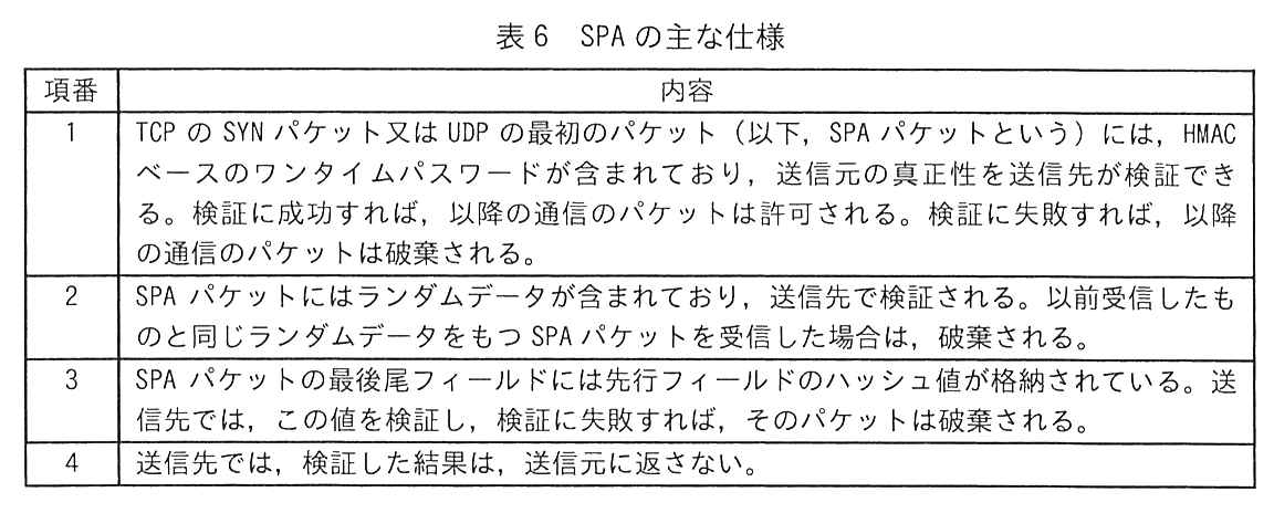 項番と内容の2列の表。項番1：TCP の SYN パケット又は UDP の最初のパケット（以下，SPA パケットという）には，HMAC ベースのワンタイムパスワードが含まれており，送信元の真正性を送信先が検証できる。検証に成功すれば，以降の通信のパケットは許可される。検証に失敗すれば，以降の通信のパケットは破棄される。項番2：SPA パケットにはランダムデータが含まれており，送信先で検証される。以前受信したものと同じランダムデータをもつ SPA パケットを受信した場合は，破棄される。項番3：SPA パケットの最後尾フィールドには先行フィールドのハッシュ値が格納されている。送信先では，この値を検証し，検証に失敗すれば，そのパケットは破棄される。項番4：送信先では，検証した結果は，送信元に返さない。