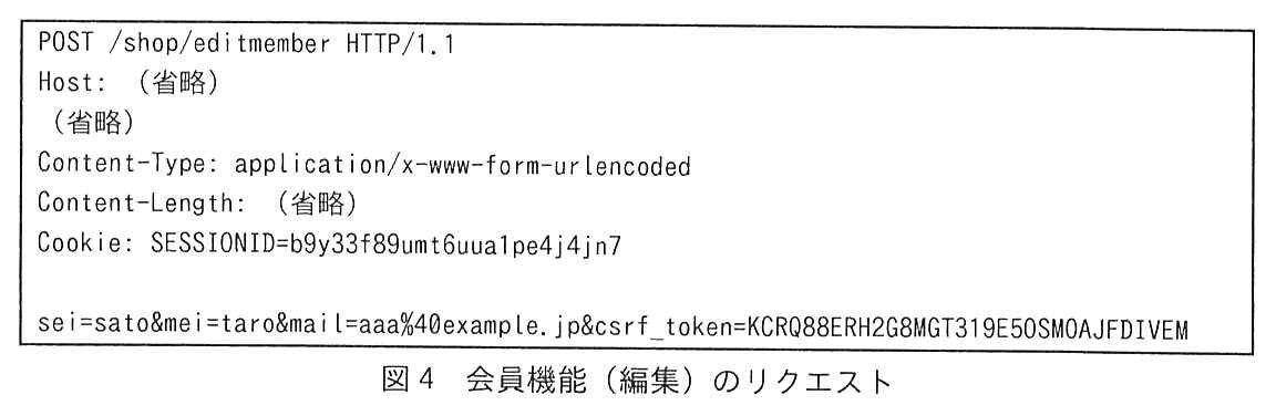 枠で囲んだリクエスト。
POST /shop/editmember HTTP/1.1
Host: （省略）
（省略）
Content-Type: application/x-www-form-urlencoded
Content-Length: （省略）
Cookie: SESSIONID=b9y33f89umt6uua1pe4j4jn7
（空行）
sei=sato&mei=taro&mail=aaa%40example.jp&csrf_token=KCRQ88ERH2G8MGT319E50SMOAJFDIVEM