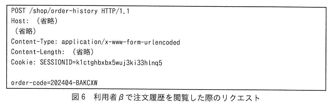枠で囲んだリクエスト。
POST /shop/order-history HTTP/1.1
Host: （省略）
（省略）
Content-Type: application/x-www-form-urlencoded
Content-Length: （省略）
Cookie: SESSIONID=k1ctghbxbx5wuj3ki33hlnq5
（空行）
order-code=202404-BAKCXW