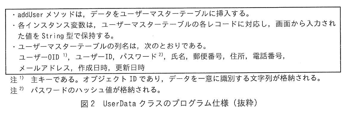 枠で囲んだ仕様。・addUser メソッドは，データをユーザーマスターテーブルに挿入する。・各インスタンス変数は，ユーザーマスターテーブルの各レコードに対応し，画面から入力された値を String 型で保持する。・ユーザーマスターテーブルの列名は，次のとおりである。ユーザーOID 1)，ユーザーID，パスワード 2)，氏名，郵便番号，住所，電話番号，メールアドレス，作成日時，更新日時。注 1) 主キーである。オブジェクト ID であり，データを一意に識別する文字列が格納される。注 2) パスワードのハッシュ値が格納される。