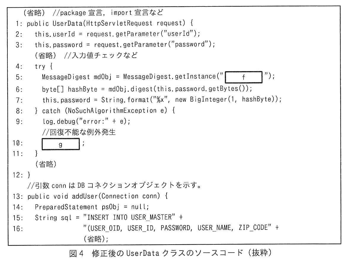 Java のソースコード（行番号付き）。
（省略）//package 宣言，import 宣言など
1: public UserData(HttpServletRequest request) {
2:   this.userId = request.getParameter("userId");
3:   this.password = request.getParameter("password");
    （省略）//入力値チェックなど
4:   try {
5:     MessageDigest mdObj = MessageDigest.getInstance("［ f ］");
6:     byte[] hashByte = mdObj.digest(this.password.getBytes());
7:     this.password = String.format("%x", new BigInteger(1, hashByte));
8:   } catch (NoSuchAlgorithmException e) {
9:     log.debug("error:" + e);
      //回復不能な例外発生
10:     ［ g ］;
11:   }
    （省略）
12: }
  //引数 conn は DB コネクションオブジェクトを示す。
13: public void addUser(Connection conn) {
14:   PreparedStatement psObj = null;
15:   String sql = "INSERT INTO USER_MASTER" +
16:                "(USER_OID, USER_ID, PASSWORD, USER_NAME, ZIP_CODE" +
               （省略）;