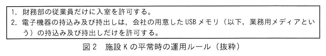 枠で囲んだ運用ルール。1. 財務部の従業員だけに入室を許可する。2. 電子機器の持込み及び持出しは，会社の用意した USB メモリ（以下，業務用メディアという）の持込み及び持出しだけを許可する。