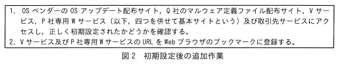 枠で囲んだ作業。1. OS ベンダーの OS アップデート配布サイト，Q 社のマルウェア定義ファイル配布サイト，V サービス，P 社専用 W サービス（以下，四つを併せて基本サイトという）及び取引先サービスにアクセスし，正しく初期設定されたかどうかを確認する。2. V サービス及び P 社専用 W サービスの URL を Web ブラウザのブックマークに登録する。