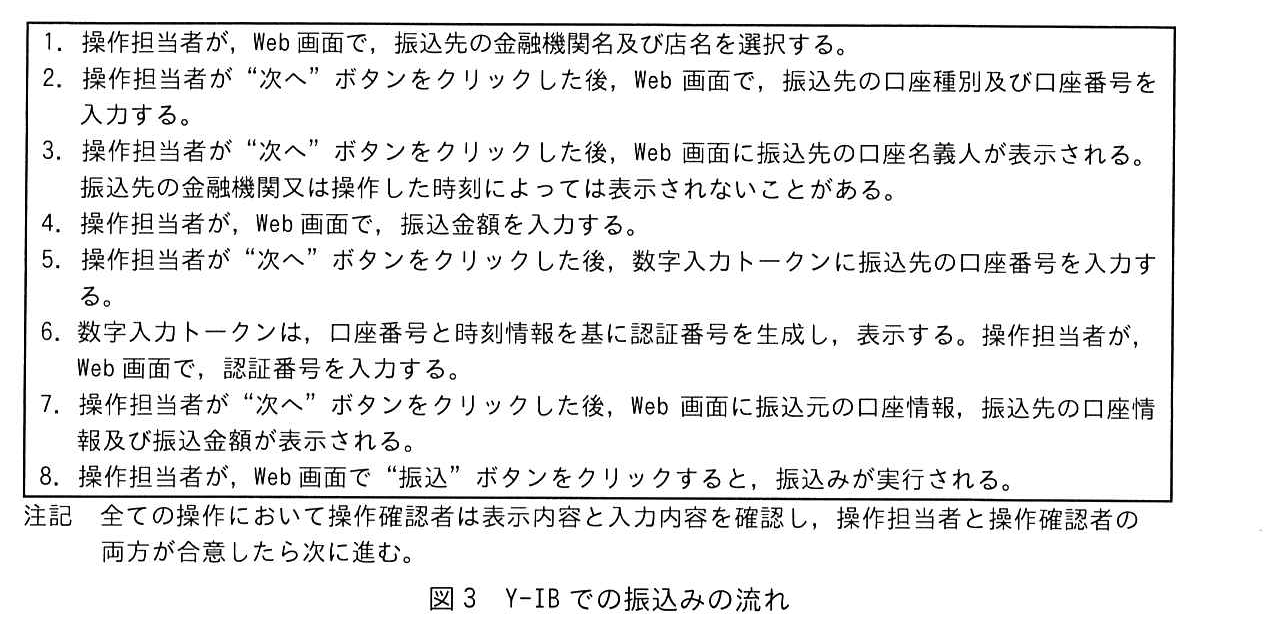 枠で囲んだ手順。1. 操作担当者が，Web 画面で，振込先の金融機関名及び店名を選択する。2. 操作担当者が“次へ”ボタンをクリックした後，Web 画面で，振込先の口座種別及び口座番号を入力する。3. 操作担当者が“次へ”ボタンをクリックした後，Web 画面に振込先の口座名義人が表示される。振込先の金融機関又は操作した時刻によっては表示されないことがある。4. 操作担当者が，Web 画面で，振込金額を入力する。5. 操作担当者が“次へ”ボタンをクリックした後，数字入力トークンに振込先の口座番号を入力する。6. 数字入力トークンは，口座番号と時刻情報を基に認証番号を生成し，表示する。操作担当者が，Web 画面で，認証番号を入力する。7. 操作担当者が“次へ”ボタンをクリックした後，Web 画面に振込元の口座情報，振込先の口座情報及び振込金額が表示される。8. 操作担当者が，Web 画面で“振込”ボタンをクリックすると，振込みが実行される。注記 全ての操作において操作確認者は表示内容と入力内容を確認し，操作担当者と操作確認者の両方が合意したら次に進む。