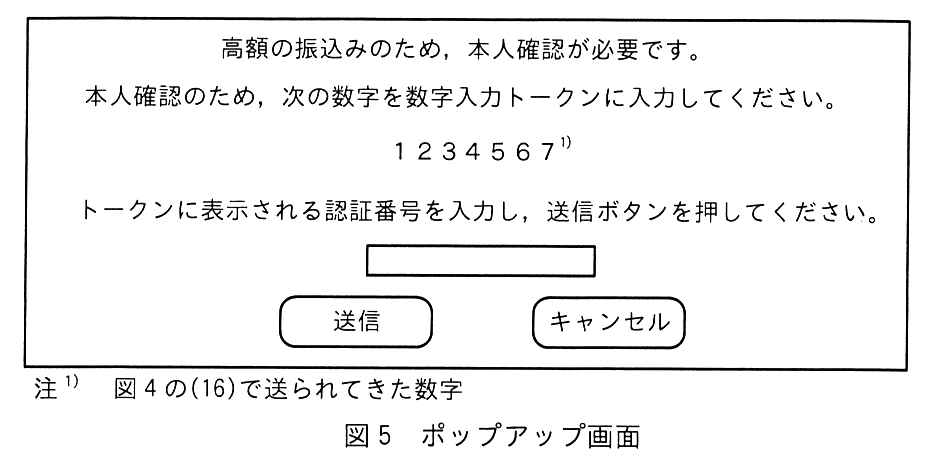枠で囲んだ画面。“高額の振込みのため，本人確認が必要です。”“本人確認のため，次の数字を数字入力トークンに入力してください。”“1234567注1)”“トークンに表示される認証番号を入力し，送信ボタンを押してください。”の下に入力欄があり，その下に“送信”ボタンと“キャンセル”ボタンが並ぶ。注1) 図4の(16)で送られてきた数字。