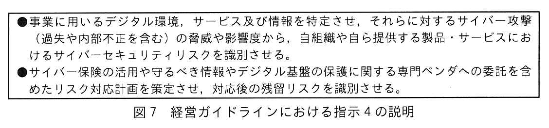 枠で囲んだ2項目。●事業に用いるデジタル環境，サービス及び情報を特定させ，それらに対するサイバー攻撃（過失や内部不正を含む）の脅威や影響度から，自組織や自ら提供する製品・サービスにおけるサイバーセキュリティリスクを識別させる。●サイバー保険の活用や守るべき情報やデジタル基盤の保護に関する専門ベンダへの委託を含めたリスク対応計画を策定させ，対応後の残留リスクを識別させる。