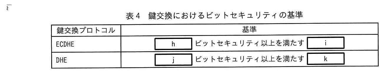 鍵交換プロトコル，基準の2列の表。ECDHE：［ h ］ビットセキュリティ以上を満たす［ i ］。DHE：［ j ］ビットセキュリティ以上を満たす［ k ］。