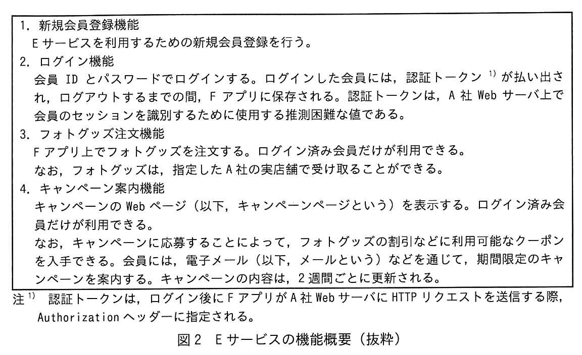 番号付きの箇条書き（1〜4）。1. 新規会員登録機能：E サービスを利用するための新規会員登録を行う。2. ログイン機能：会員 ID とパスワードでログインする。ログインした会員には，認証トークン（注1）が払い出され，ログアウトするまでの間，F アプリに保存される。認証トークンは，A 社 Web サーバ上で会員のセッションを識別するために使用する推測困難な値である。3. フォトグッズ注文機能：F アプリ上でフォトグッズを注文する。ログイン済み会員だけが利用できる。なお，フォトグッズは，指定した A 社の実店舗で受け取ることができる。4. キャンペーン案内機能：キャンペーンの Web ページ（以下，キャンペーンページという）を表示する。ログイン済み会員だけが利用できる。なお，キャンペーンに応募することによって，フォトグッズの割引などに利用可能なクーポンを入手できる。会員には，電子メール（以下，メールという）などを通じて，期間限定のキャンペーンを案内する。キャンペーンの内容は，2週間ごとに更新される。注1）認証トークンは，ログイン後に F アプリが A 社 Web サーバに HTTP リクエストを送信する際，Authorization ヘッダーに指定される。
