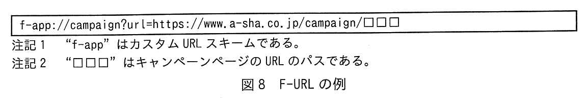 f-app://campaign?url=https://www.a-sha.co.jp/campaign/□□□。注記1　“f-app”はカスタム URL スキームである。注記2　“□□□”はキャンペーンページの URL のパスである。